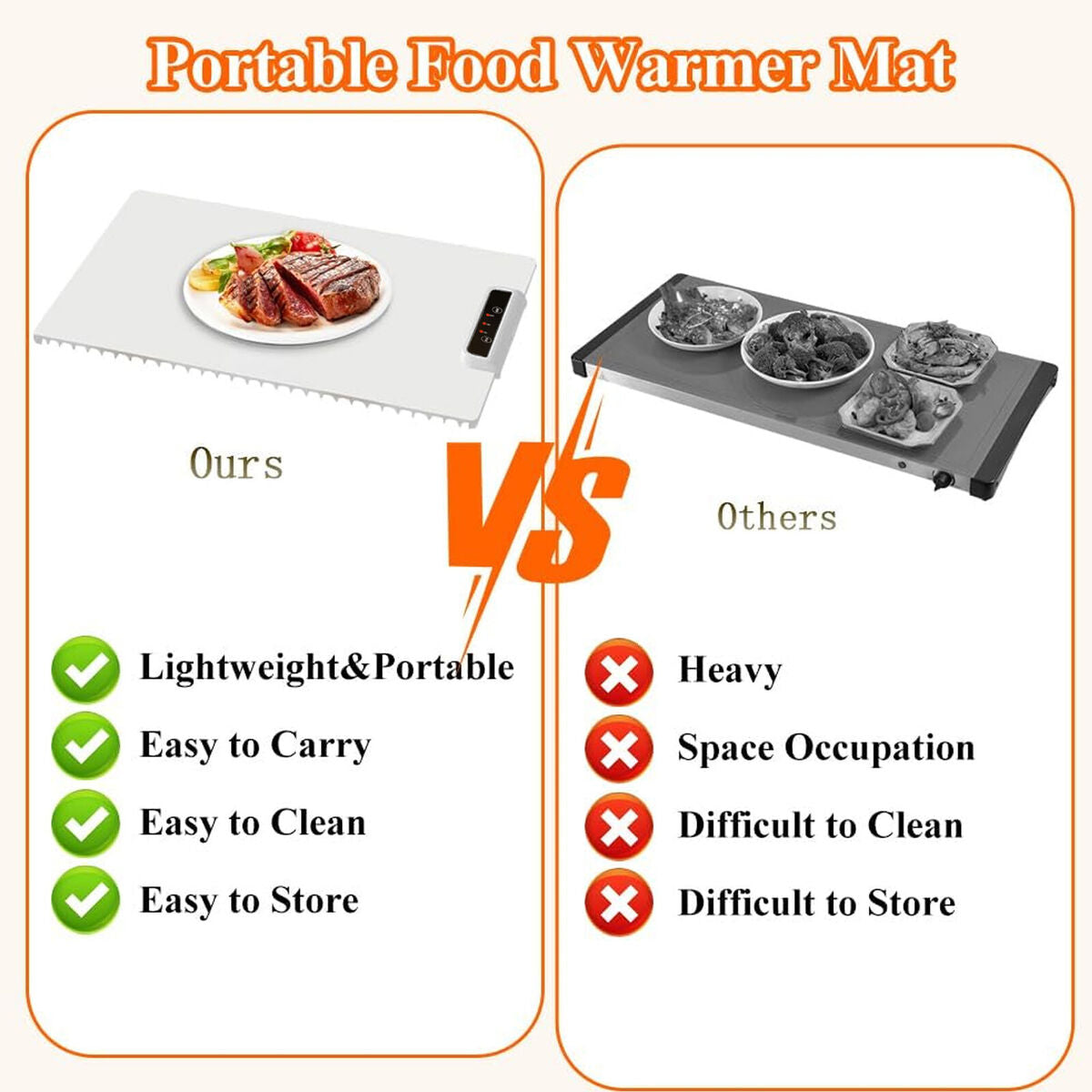 Foldable Smart Food Heating Mat