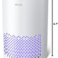 Air Purifier for Home - homecomforts1